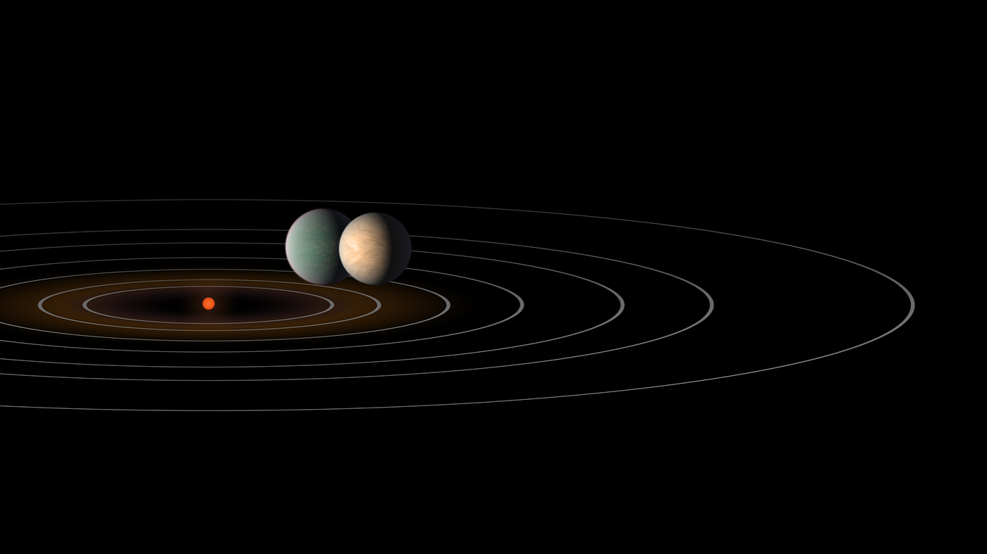 Two cloud covered inner planets shown