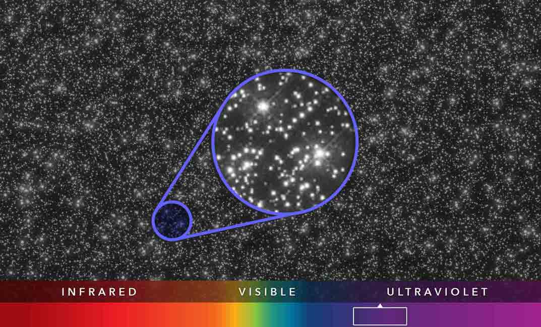 More differences in brightness with fewer stars