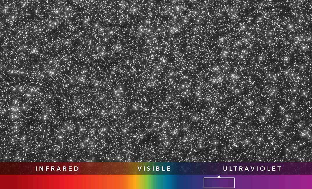 More differences in brightness with fewer stars